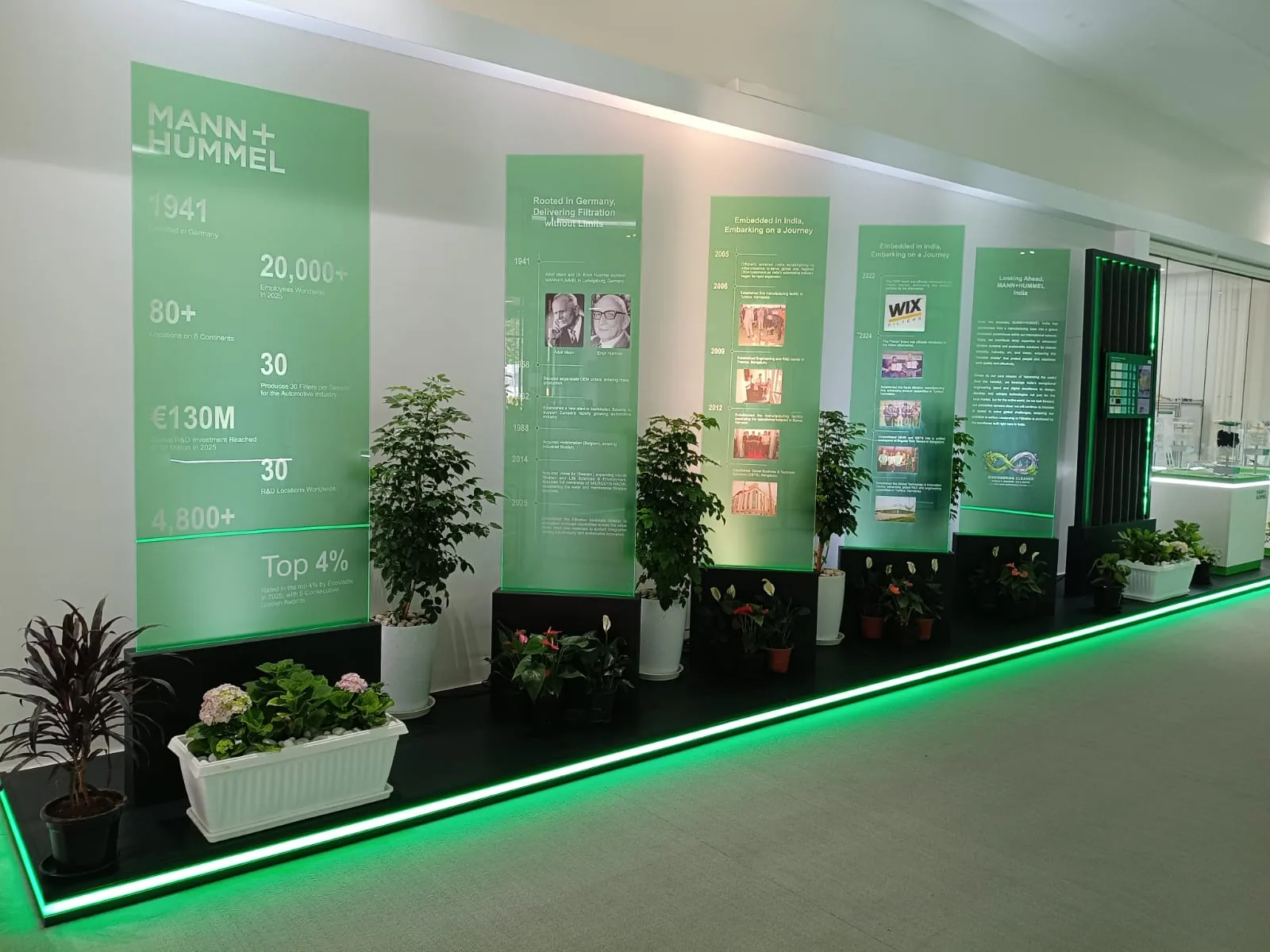 Glazed display panels with illuminated product exhibits